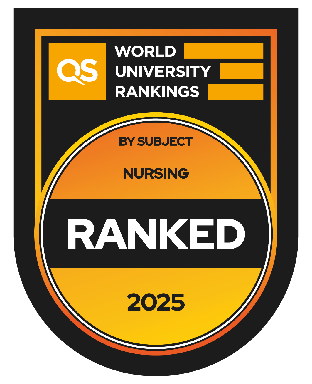 Nursing - QS 2025