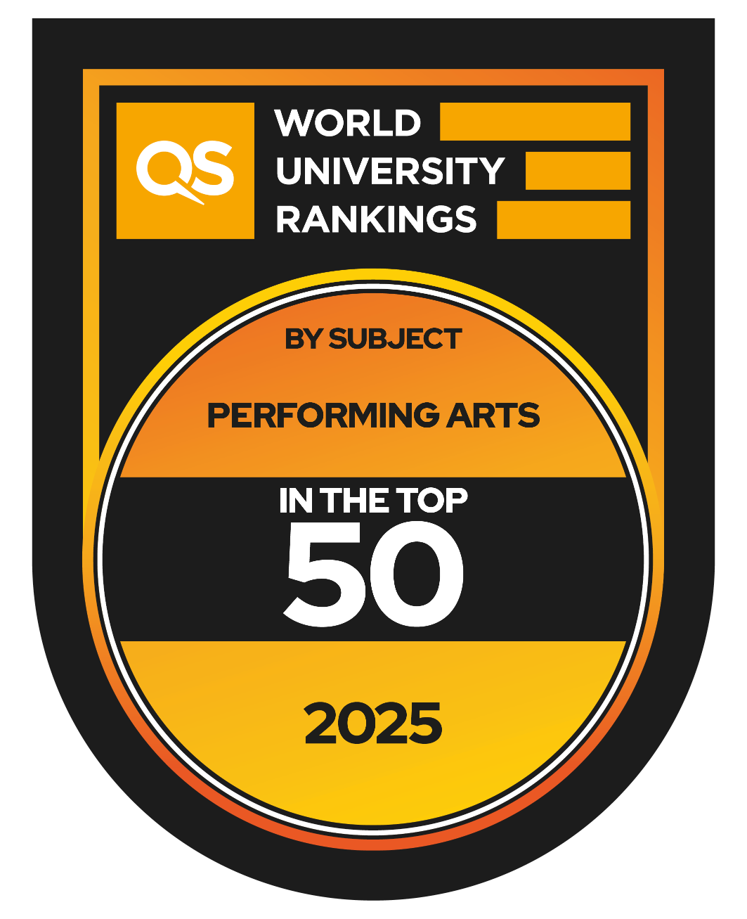 Performing Arts - QS 2025