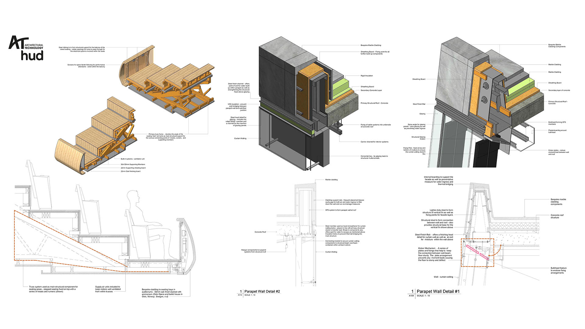 Architectural design by a student